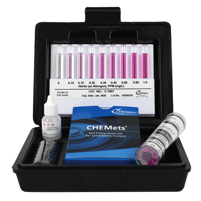 Nitrite CHEMets Kit